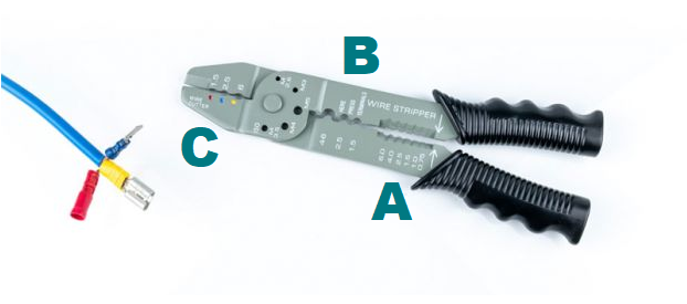 A WKK crimp terminal tool, with the different parts highlighted.